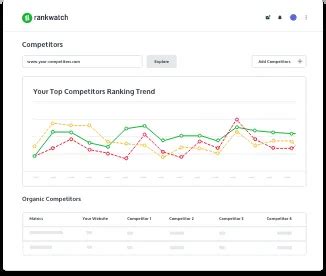 serp rank checker online|Online Rank Tracker .